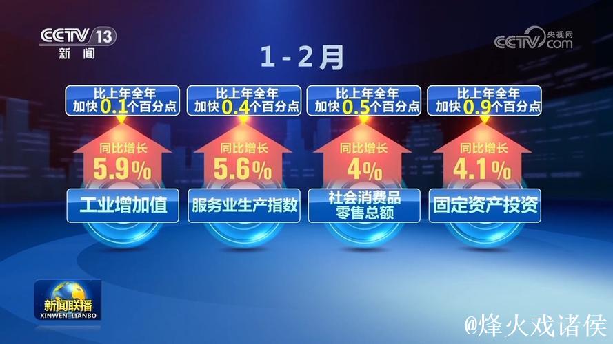 多领域多项指标释放积极信号 中国经济高质量发展阔步前行