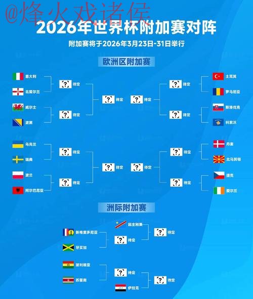 2026世界杯盘口技巧官方指南