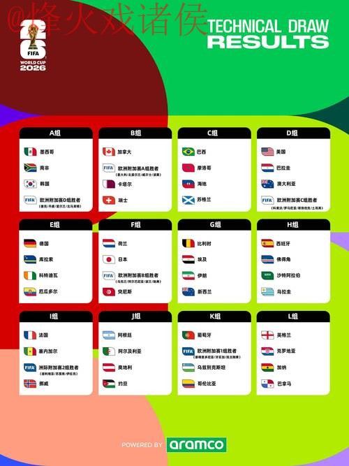 2026年世界杯下注排行全站指南 2026年世界杯下注排行全站指南