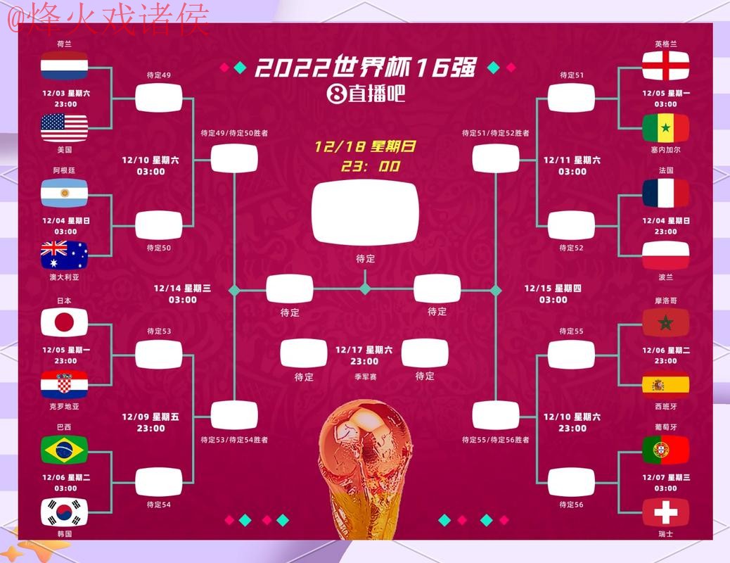 世界杯盘口平台最佳选择：全面解析与推荐
